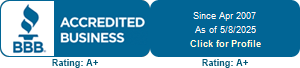 Garabar, Inc., Roofing Contractors, Lake Worth Beach, FL