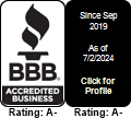 Slavic Integrated Administration Inc is a BBB Accredited Financial Service in Boca Raton, FL