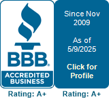 Assurant, Inc. BBB Business Review