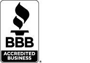 Sit, Fit and Trained, LLC BBB Business Review