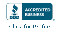 Bath Fitter BBB Business Review