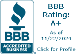 Click for the BBB Business Review of this Clothing - Retail in Hobe Sound FL