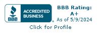 Great HealthWorks, Inc. BBB Business Review