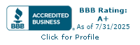 Leo Roofing & Construction BBB Business Review