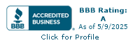 Equinox Pool and Spa LLC BBB Business Review