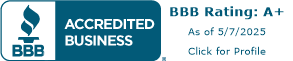 Reading Glass Company of America, Inc. BBB Business Review