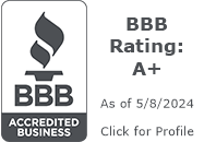 Bullseye Internet Marketing BBB Business Review